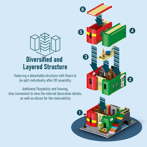 Mocsage City Library Modular Street Scene Building Blocks - LesDiy - building blocks