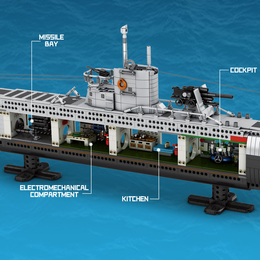 Mocsage U-boat Assembly | LesDiy.com